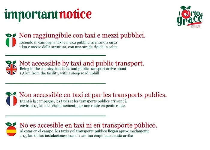 L'orto Di Grace Sorrento